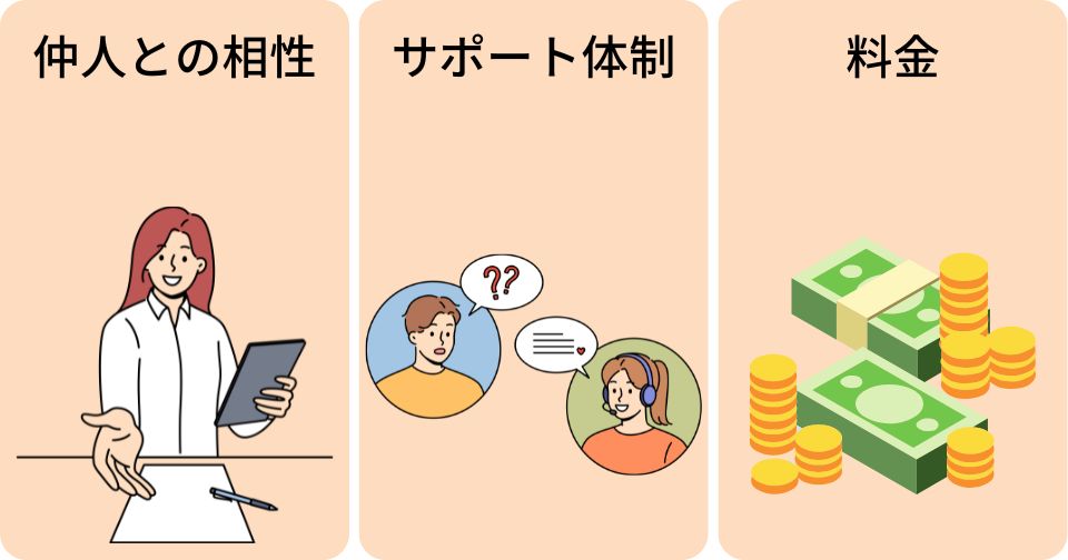 後悔しない結婚相談所選びの3つの基準