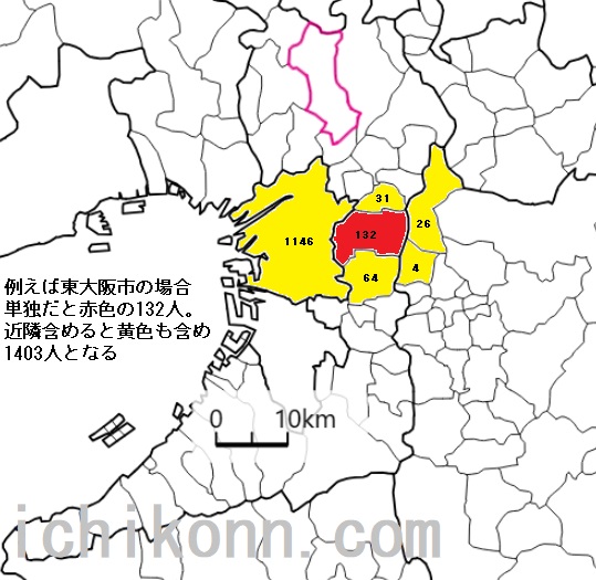 単独と近隣の計算根拠