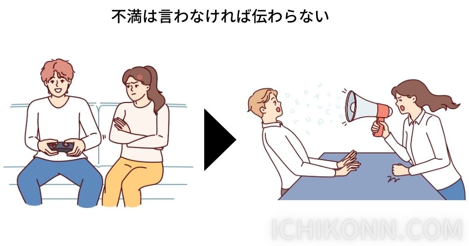 不満は言わなければ伝わらない