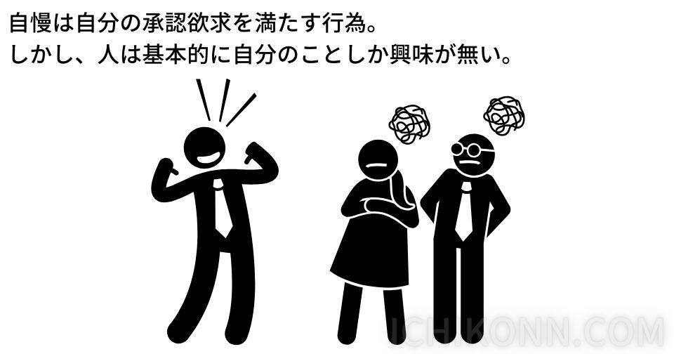 自慢は承認欲求を満たす行為。 しかし、人は基本的に自分のことしか興味が無い。