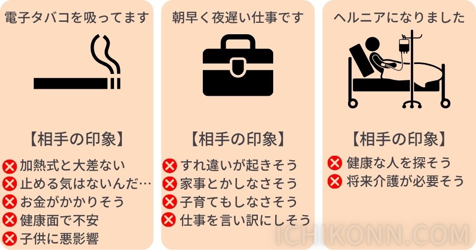 ネガティブな情報の例