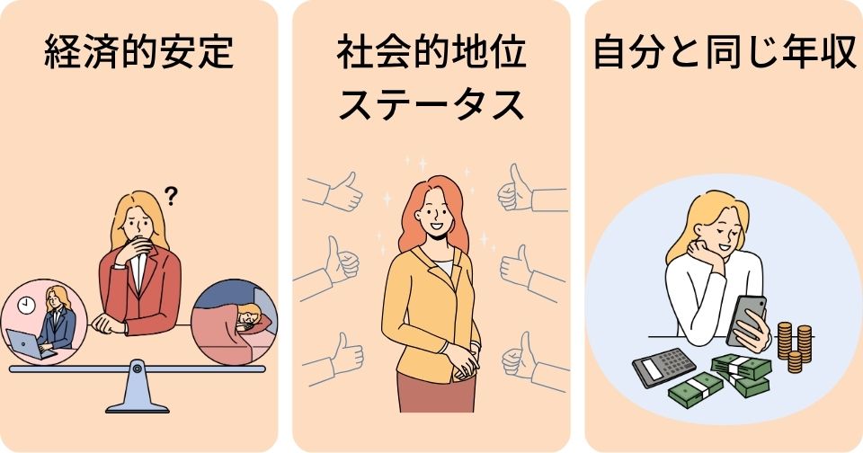 女性が結婚相談所で年収500万円の男性を希望する理由