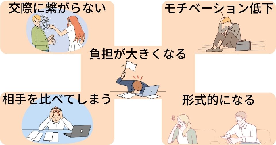 結婚相談所でのお見合いの回数を増やすデメリット