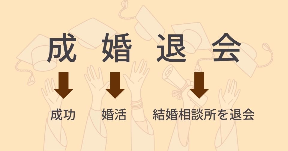 結婚相談所の成婚退会とは結婚が決まって退会すること