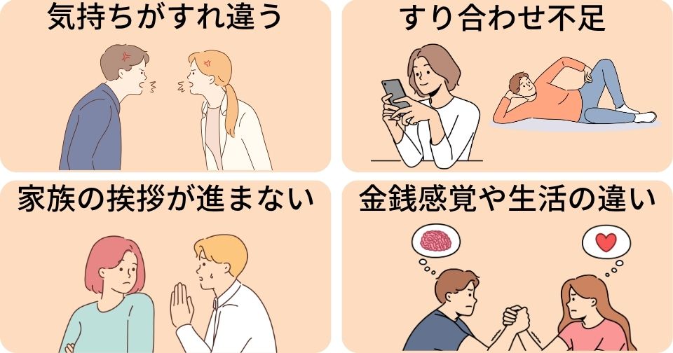 結婚相談所の成婚退会に関するトラブル