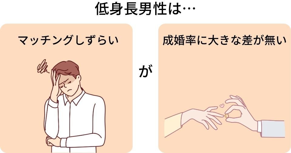 低身長でも結婚できる!自分に合った幸せな結婚を目指そう