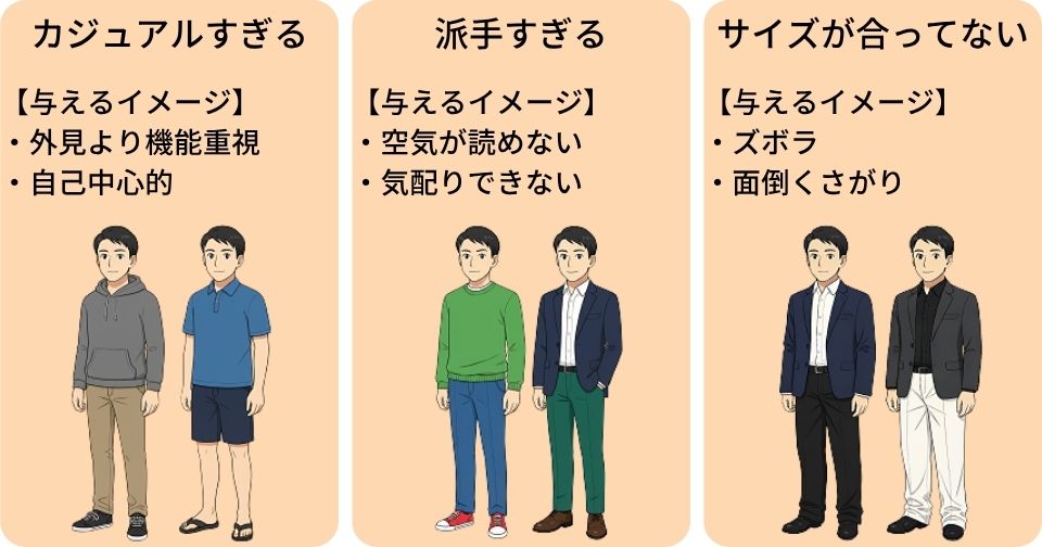 お見合いで避けるべき男性の服装