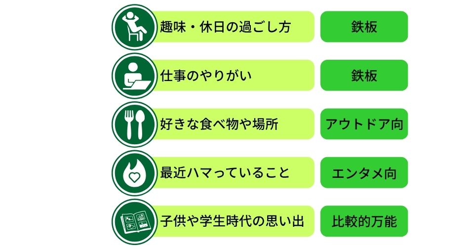 お見合いで好印象を与えるおすすめの話題