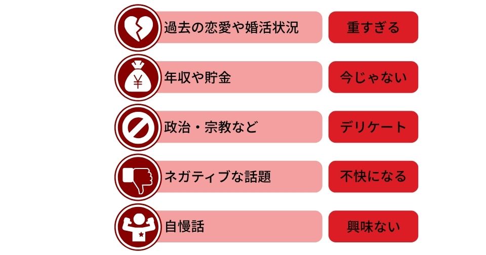 お見合いの雰囲気を壊すNG話題リスト