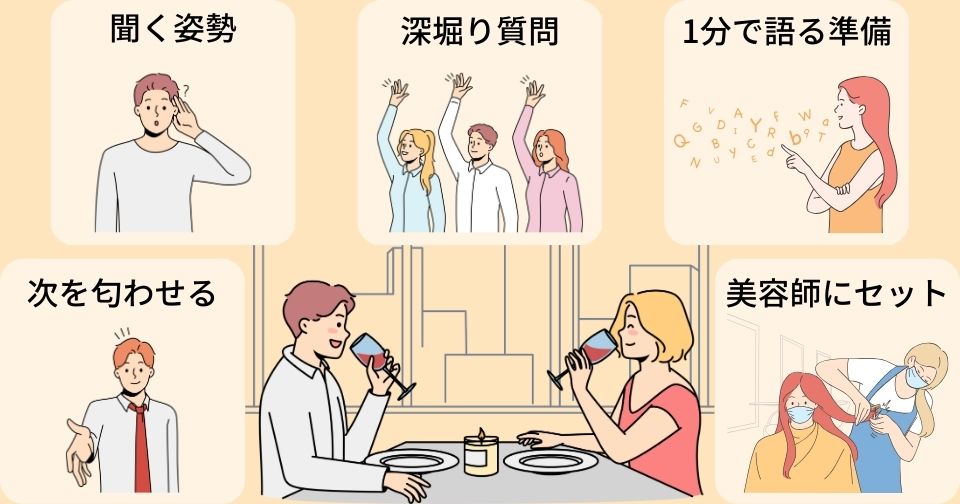 お見合いから仮交際へ進む確率を上げるポイント