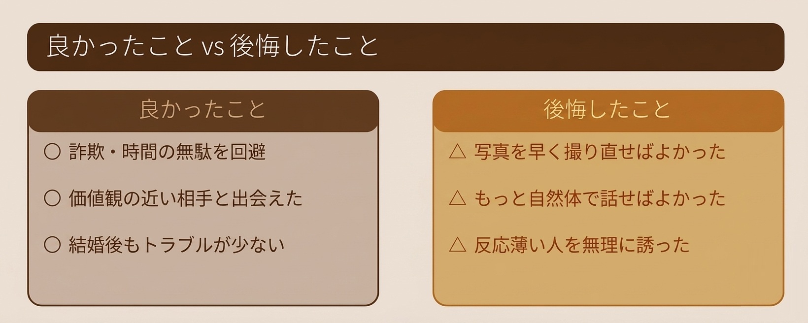 入会して良かったこと後悔図解