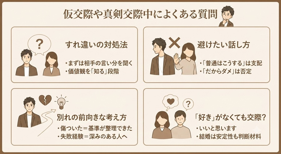 仮交際や真剣交際中によくある質問