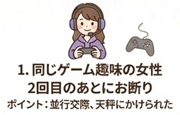 1人目:同じゲーム趣味の女性|最後にどんでん返しを食らった