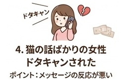 4人目:猫の話ばかりの女性|ドタキャンされた
